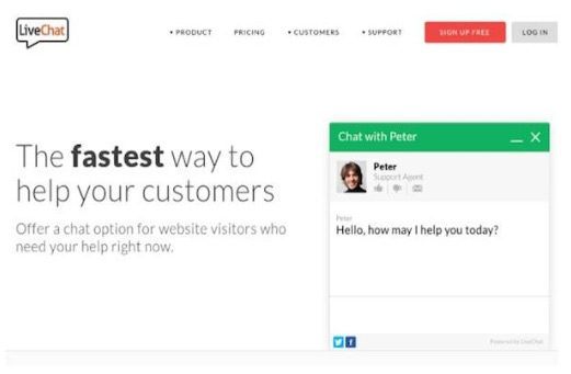increase your ecommerce sales by Live Chat