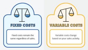 fixed and variable cost in financial metrics