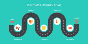 customer journey road